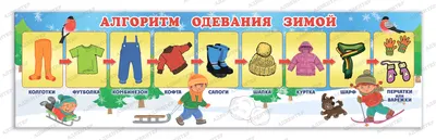 Купить Стенд Одеваемся на прогулку для группы Пчёлка 600*570 мм 📄 с  доставкой по Беларуси | интернет-магазин Stendy.by