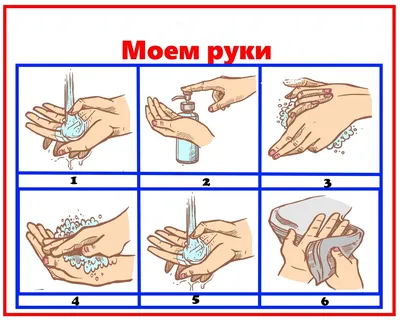 Проект «Внедрение бережливых технологий в дошкольные образовательные  организации Белгородской области» — Детский Сад — Лучик / Белгород