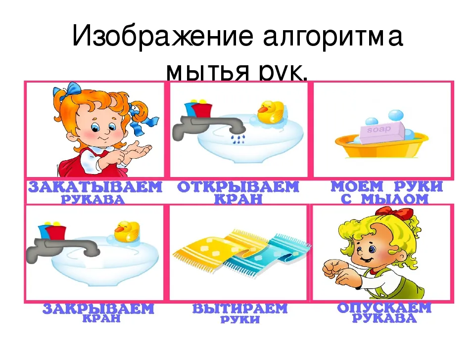 Инструкция мытья игрушек. Алгоритм умывания рук. Алгоритм умывания для малышей. Алгоритм умывания для детей. Алгоритм мытья рук для малышей.