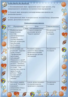 Здоровый образ жизни : Образование - Ленинский район