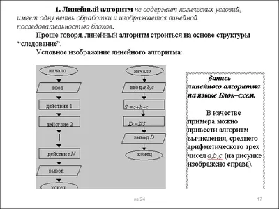 Алгоритм Схема Трехмерный Рендеринг — стоковые фотографии и другие картинки  Блок-схема - Блок-схема, Компьютерный язык, Без людей - iStock