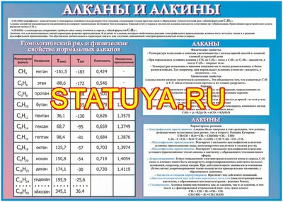 Алкины в 2023 г | Органическая химия, Химические опыты, Химия