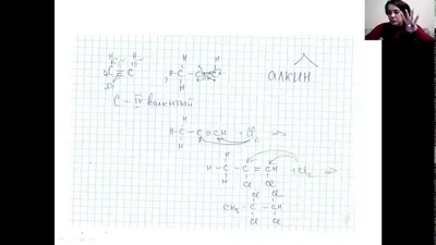 Алкины: строение, изомерия и номенклатура | Ваш репетитор - Виктор Степанов  | Дзен