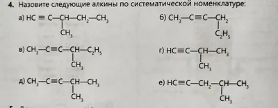 Алкины. Часть 1 | ВКонтакте