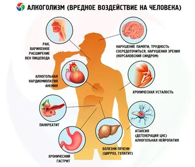 Алкоголизм в семье: как зависимость родителей сказывается на детях | РБК  Тренды