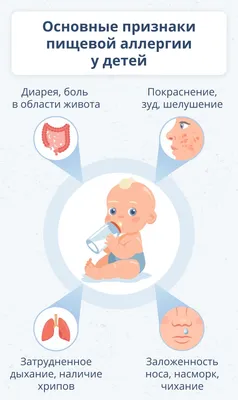 Ответ на пост «Для тех, кто хотел знать, как выглядит аллергия на алкоголь»  | Пикабу