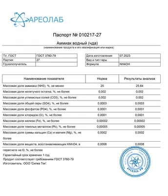 Нашатырный спирт AGROMERA Аммиак 1 л - Удобрения МЕРА