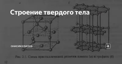 Презентация на тему: \"КРИСТАЛЛИЧЕСКИЕ И АМОРФНЫЕ ТЕЛА. Твердые тела  КристаллическиеАморфные.\". Скачать бесплатно и без регистрации.