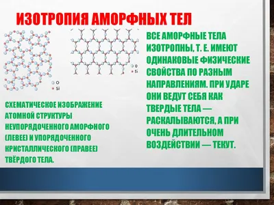 Урок физики в 10 классе по теме \"Кристаллические и аморфные тела\"