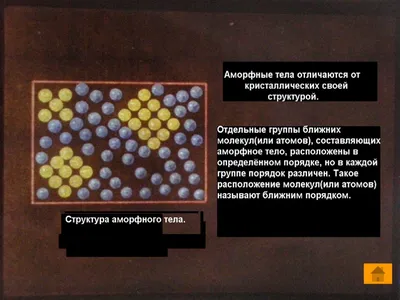 Доклад на тему «Аморфные тела. Плавление аморфных тел». | Рефераты Физика |  Docsity