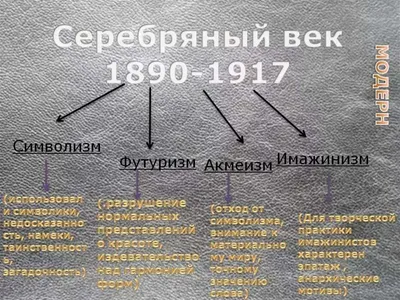 Автобиографические и биографические очерки вождей. | Автономное Действие -  анархисты, либертарные коммунисты, антифа