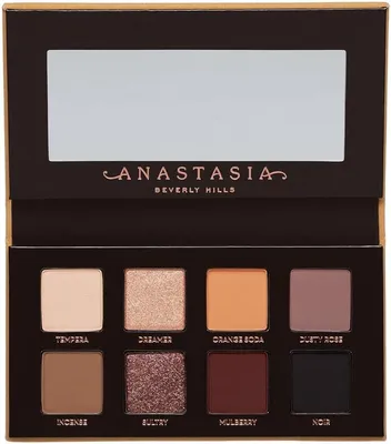 Anastasia Beverly Hills Nouveau Palette - Macy's