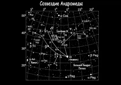 Гороскоп от “Блокнота” на 14-ое ноября — будущее: столкновение Млечного  Пути и Андромеды