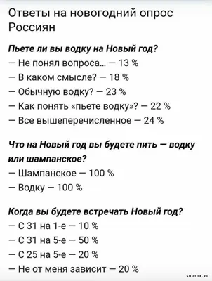 Приколы про Новый год 2022 — мемы, смешные картинки, карикатуры, шутки -  Телеграф