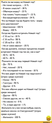 Пьете ли вы водку на Новый год? - Не понял вопроса... - 13 % - В каком  смысле? - 18 % - Обычн / ржачные анекдоты :: анекдоты / смешные картинки и  другие приколы: комиксы, гиф анимация, видео, лучший интеллектуальный юмор.