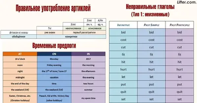 Английский словарь в картинках для малышей от 4 до 6 лет (Державина  Виктория Александровна). ISBN: 978-5-17-152393-0 ➠ купите эту книгу с  доставкой в интернет-магазине «Буквоед» - 13567075