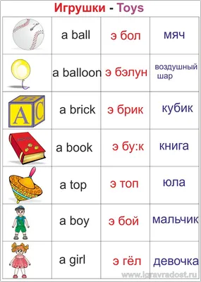 Английский детям. Игра в картинках: Угадай кто. Тема: одежда. – English 4  Kids: Английский для детей