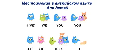 Местоимения в английском языке для детей: учим язык в картинках и  изображениях