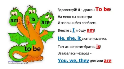 Местоимения в английском и глагол «to be» - online presentation