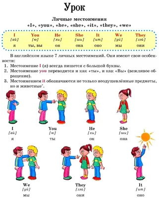 УРОК 5. ЛИЧНЫЕ МЕСТОИМЕНИЯ \"I\", \"HE\", \"SHE\", \"IT\", \"WE\", \"YOU\", \"THEY\" -  ЦИКЛ ЗАНЯТИЙ \"АНГЛИЙСКИЙ ЯЗЫК ДЛЯ МАЛЫШЕЙ\" - ИЗУЧЕНИЕ ИНОСТРАННЫХ ЯЗЫКОВ В  ДЕТСАДУ - Каталог статей - САЙТ ДЛЯ ВОСПИТАТЕЛЕЙ И РОДИТЕЛЕЙ