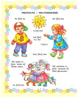 Рабочий лист Местоимения по английски в 2023 г | Уроки английского, Личные  местоимения, Изучение английского