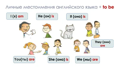 английские местоимения / смешные картинки и другие приколы: комиксы, гиф  анимация, видео, лучший интеллектуальный юмор.