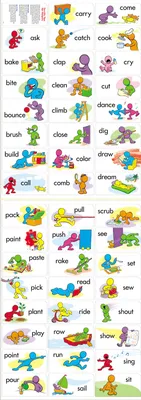 7 способов выучить английские слова по картинкам