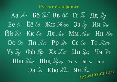 Как начать учить английский самому? Карточки с буквами английского алфавита  для детей и взрослых!