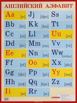 Английский алфавит с транскрипцией жёлтый. Плакат А2