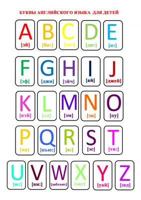 Урок английского языка по теме “The Alphabet”(“Алфавит”). 2-й класс