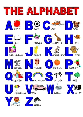 Учим английский алфавит с детьми
