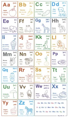 Алфавит на А4 в картинках. | Алфавит, Для детей, Картинки