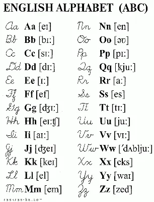 Мой первый английский в картинках – скачать pdf на ЛитРес