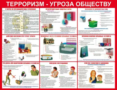 МАОУ СОШ №4 г.Курганинска - Антитеррор. Безопасность образовательной  организации