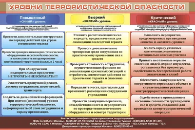 Антитеррористические плакаты (26 фото) » Рисунки для срисовки и не только