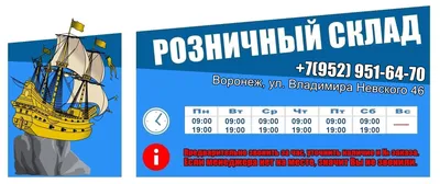 В Воронеже тамбовская организация построит аптеку за 195 млн рублей рядом с  облбольницей №1 - Воронежские новости