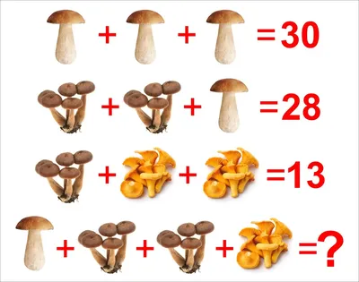 Арифметика в картинках для взрослых и детей | Головоломки, ребусы, загадки  | Дзен