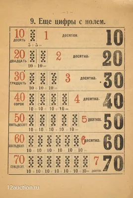 Счеты абакус по методике \"Ментальная арифметика\" Набор №1, размер 18x6 см,  арт. 4012836 - купить в интернет-магазине Игросити