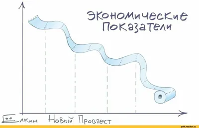 Советские карикатуры на армейскую тему. \"Крокодил\", годы 1968/78. | Над чем  смеялись в СССР | Дзен