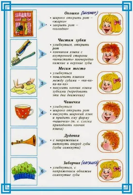 Презентация на тему: \"Артикуляционная гимнастика. Первый комплекс. Для  свистящих звуков: с, з, ц.\". Скачать бесплатно и без регистрации.