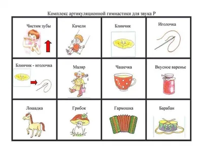 Артикуляционная гимнастика для звука р в картинках