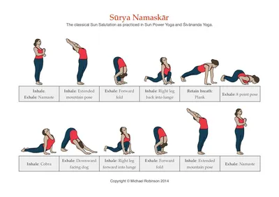 Техника выполнения сложных асан йоги: Бакасана, Ширшасана, Аштавакрасана и  другие. Первые шаги для новичков