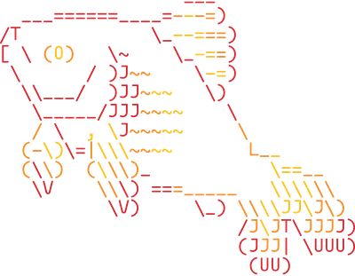 ASCII Art Creator - Design Cuts
