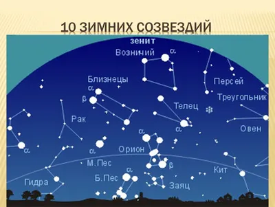 Книга с объемными картинками Malamalama Энциклопедия POP UP Космос купить  по цене 419 ₽ в интернет-магазине Детский мир