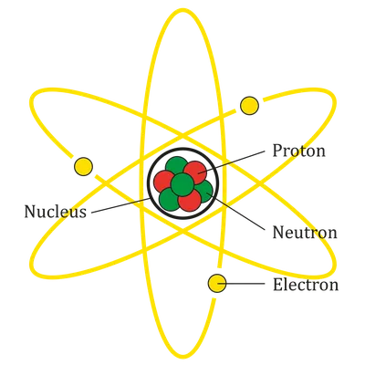 3d render of atom structure of beryllium Stock Photo by ©oorka5 148130997