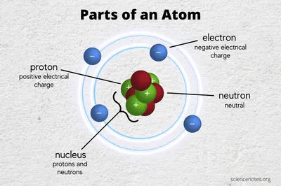 Atom™ (@Atom_TM_news) / X