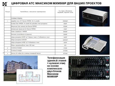 Мини АТС Ericsson-LG iPECS eMG100 купить недорого с гарантией - ООО  \"АстерЮнит\"