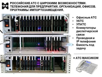 Купить цифровую IP Мини АТС Panasonic KX-NS500RU в Москве в  интернет-магазине АТСПанасРУ