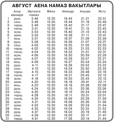 Август картинки на рабочий стол - 80 фото