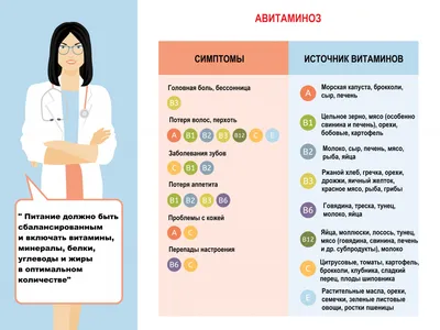 Авитаминоз на руках: фото в ярких тонах